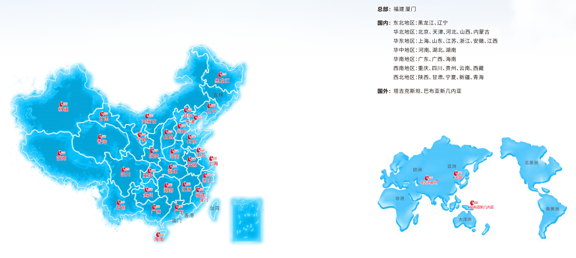 网站  市场分布 图.png