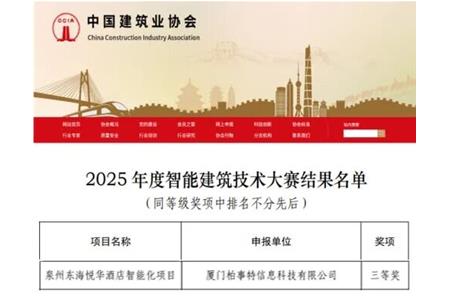 实力加冕｜柏事特荣获行业大赛大奖